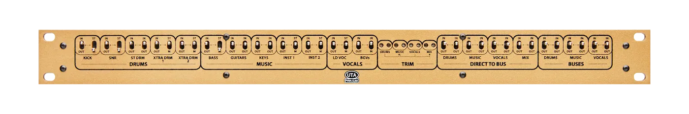 Pyra-Sum front panel